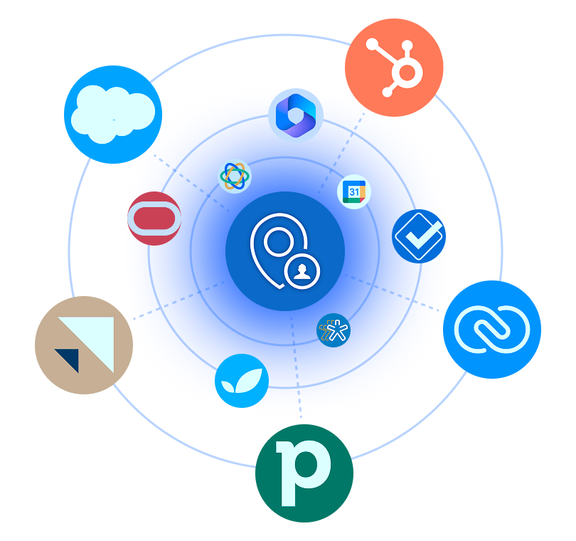 Integration Diagram